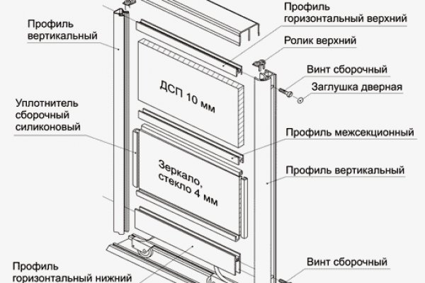 Кракен вход krakens13 at